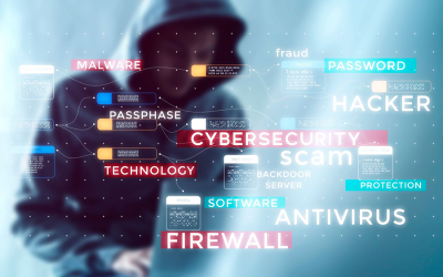 The dangers of using open wi-fi