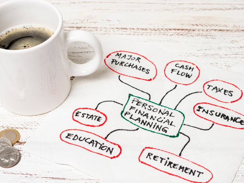 New Year, New Goals: Small Financial Changes, Big Long-Term Impact